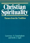 CHRISTIAN SPIRITUALITY